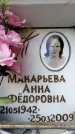 Захоронение ID 6349375