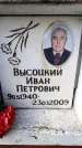 Захоронение ID 6349376