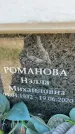 Захоронение ID 6349430