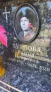 Захоронение ID 6349436