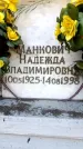 Захоронение ID 6349497