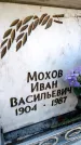 Захоронение ID 6349508
