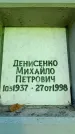 Захоронение ID 6349512