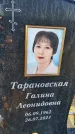 Захоронение ID 6349534