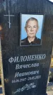 Захоронение ID 6349561