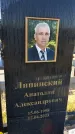 Захоронение ID 6349581