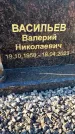 Захоронение ID 6349582