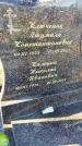 Захоронение ID 6349633