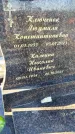 Захоронение ID 6349634