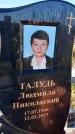 Захоронение ID 6349678