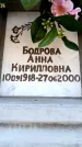 Захоронение ID 6349923