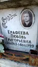 Захоронение ID 6349930