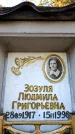 Захоронение ID 6350066