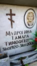 Захоронение ID 6350089
