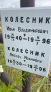 Захоронение ID 6350113