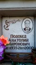 Захоронение ID 6350167
