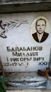 Захоронение ID 6350175