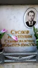 Захоронение ID 6350240