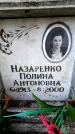 Захоронение ID 6350355