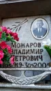 Захоронение ID 6350360