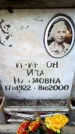 Захоронение ID 6350367