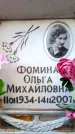 Захоронение ID 6350411