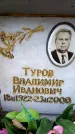Захоронение ID 6350418