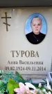 Захоронение ID 6350422