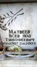 Захоронение ID 6350423