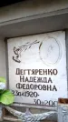 Захоронение ID 6350434