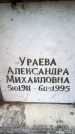 Захоронение ID 6350441
