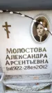 Захоронение ID 6350447