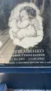 Захоронение ID 6350512