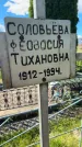 Захоронение ID 6350519