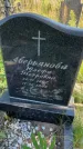 Захоронение ID 6350617
