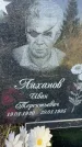 Захоронение ID 6350694