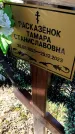 Захоронение ID 6350705