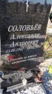 Захоронение ID 6350715