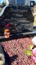 Захоронение ID 6350761