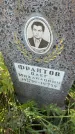 Захоронение ID 6350821