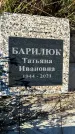 Захоронение ID 6350833