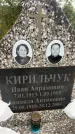 Захоронение ID 6350872