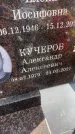 Захоронение ID 6350898