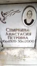 Захоронение ID 6350999