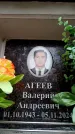 Захоронение ID 6351059