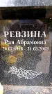 Захоронение ID 6351083