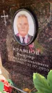 Захоронение ID 6351133