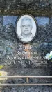Захоронение ID 6351197