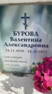 Захоронение ID 6351210