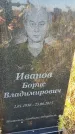 Захоронение ID 6351234